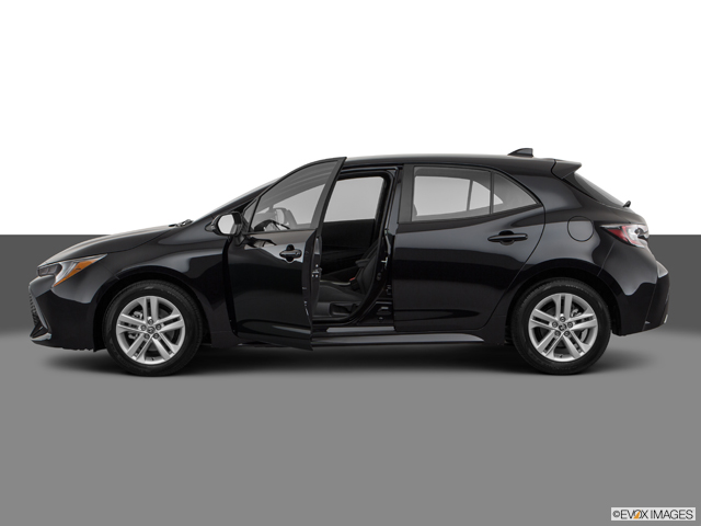 2020 Toyota Corolla Hatchback Price, Value, Depreciation & Reviews ...